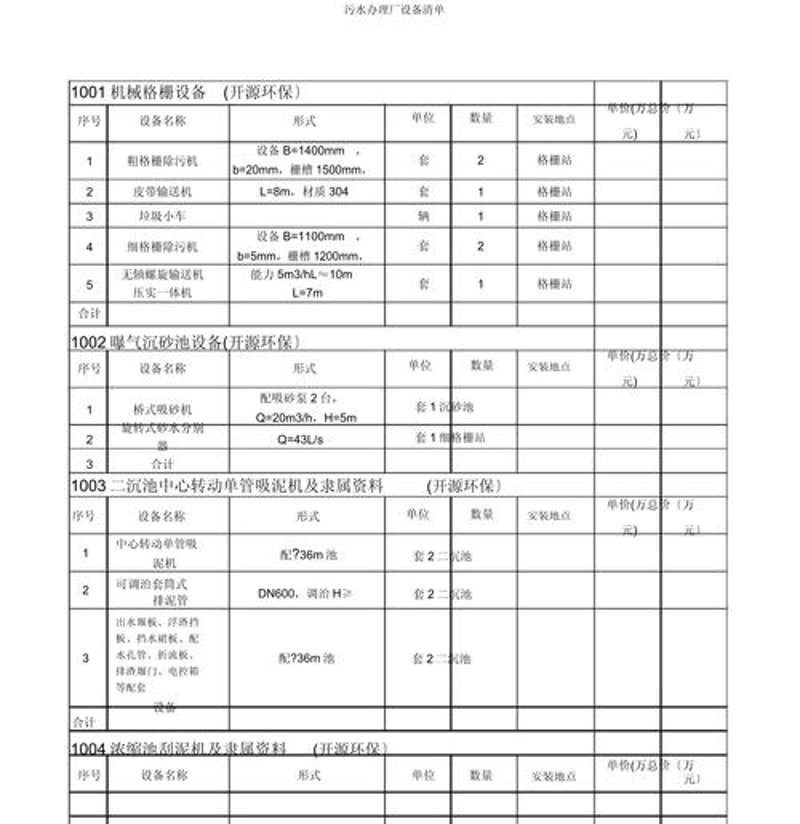 污水处理设备报价:企业环保投资的选择